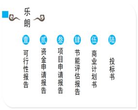 滄州地區(qū)社會(huì)穩(wěn)定風(fēng)險(xiǎn)評(píng)估報(bào)告編制服務(wù)分析——以河南樂朗企業(yè)管理咨詢?yōu)槔? class=