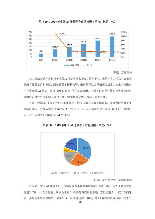 2021年中國AIoT產(chǎn)業(yè)全景圖譜與風(fēng)險(xiǎn)管理咨詢服務(wù)